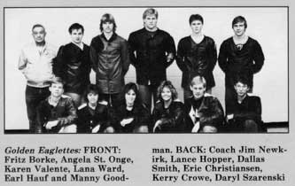 1987 TTU team photo